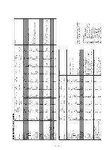 Сервисная инструкция Sony CCD-TRV15, CCD-TRV15E, CCD-TRV15EP, CCD-TRV15PK, CCD-TRV25, CCD-TRV25PK, CCD-TRV35, CCD-TRV35E, CCD-TRV65, CCD-TRV65PK, CCD-TRV85, CCD-TRV93, CCD-TRV215, CCD-TRV615, CCD-TRV815