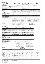 Сервисная инструкция Sony CCD-TRV32, CCD-TRV34, CCD-TRV34PK, CCD-TRV44, CCD-TRV52, CCD-TRV53, CCD-TRV312, CCD-TRV512, CCD-TRV14E, CCD-TRV24E, CCD-TRV44E