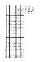 Сервисная инструкция Sony CCD-TRV3E, CCD-TRV13E, CCD-TRV23E, CCD-TRV45E, CCD-TRV55E, CCD-TRV65E, CCD-TRV69E, CCD-TRV75, CCD-TRV75PK, CCD-TRV715