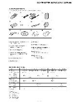 Service manual Sony CCD-TRV608
