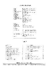 Service manual Sony CDP-101