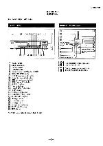 Сервисная инструкция Sony CDP-770