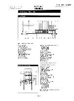 Service manual Sony CDP-C90ES, CDP-C910 