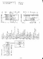 Сервисная инструкция Sony CDP-CA8ES, CDP-CA9ES