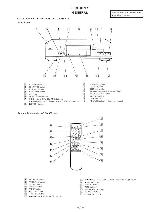 Сервисная инструкция Sony CDP-M205, CDP-M305 