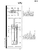 Service manual Sony CDP-S41