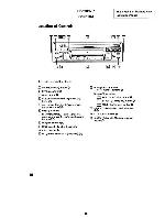 Service manual Sony CDX-2100, EXCD-21