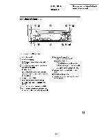 Service manual Sony CDX-3100