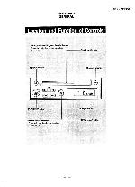 Service manual Sony CDX-5N11W