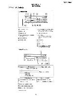 Сервисная инструкция Sony CDX-7562