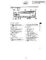 Сервисная инструкция Sony CDX-C410