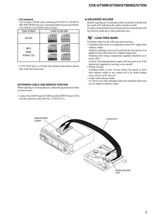 Инструкция sony cdx gt 500ee