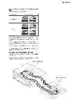 Сервисная инструкция Sony CDX-MP40
