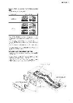 Service manual Sony CDX-MP50