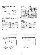 Сервисная инструкция Sony CFD-758, CFD-768