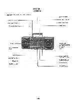 Сервисная инструкция Sony CFS-1045S