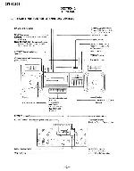 Сервисная инструкция Sony CFS-6020S