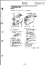 Сервисная инструкция Sony CPJ-D500