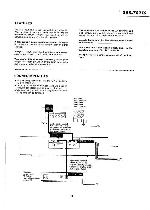 Сервисная инструкция Sony DAS-702ES