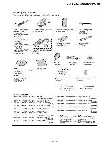 Сервисная инструкция Sony DCR-DVD200E, DCR-DVD300, level 1
