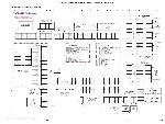 Сервисная инструкция Sony DCR-HC17E, DCR-HC19E, DCR-HC21, DCR-HC21E, DCR-HC22E, DCR-HC32, DCR-HC32E, DCR-HC33, DCR-HC33E (Level 3 v1.0)