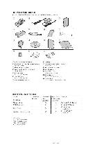 Сервисная инструкция Sony DCR-PC6E, DCR-PC9, DCR-PC9E Level 2