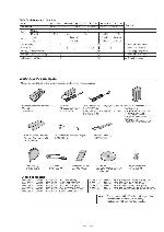 Сервисная инструкция Sony DCR-TRV230E, DCR-TRV235E, DCR-TRV325E, DCR-TRV330E, DCR-TRV430E, DCR-TRV530E Level 1