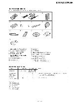 Сервисная инструкция Sony DCR-TRV240, DCR-TRV340 LVL2