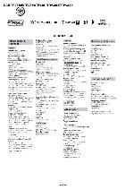 Сервисная инструкция Sony DCR-TRV345E, DCR-TRV350, DCR-TRV351, DCR-TRV355E, DCR-TRV356E (Level 2)