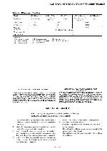 Сервисная инструкция Sony DCR-TRV345E, DCR-TRV355E, DCR-TRV356E LVL1