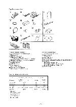 Сервисная инструкция Sony DCR-TRV820, DCR-TRV820E, DCR-TRV820P