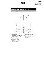 Сервисная инструкция Sony DP-IF3000