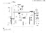 Сервисная инструкция Sony DVP-NS355, DVP-NS501P, DVP-NS507P, DVP-NS525P, DVP-NS575P, DVP-NS585P