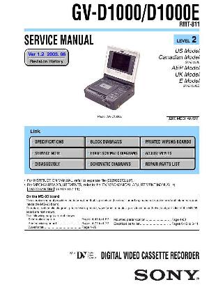 Сервисная инструкция Sony GV-D1000, GV-D1000E, Level 2 ― Manual-Shop.ru