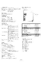 Сервисная инструкция Sony HCD-D60, HCD-GR7, HCD-GR7J, HCD-RX70 
