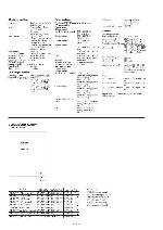 Сервисная инструкция Sony HCD-D890AV, HCD-XB55AV, HCD-XB80AV, HCD-XB88AV (LBT-D890AV, LBT-XB55AV/XB80AV/XB88AV)