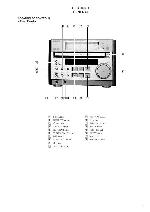 Сервисная инструкция Sony HCD-VB5 