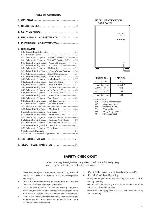 Сервисная инструкция Sony HCD-VZ30AV