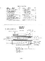 Сервисная инструкция Sony HST-211
