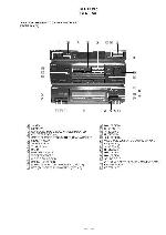 Сервисная инструкция Sony HST-SE581 (SEN-T481)