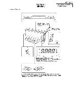 Сервисная инструкция Sony ICF-C492