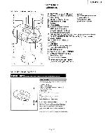 Сервисная инструкция Sony ICF-C730