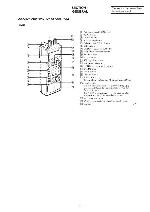 Сервисная инструкция Sony ICF-SC1, ICF-SC1PC
