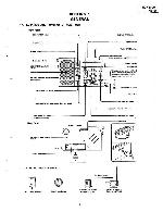 Сервисная инструкция Sony ICF-SW1