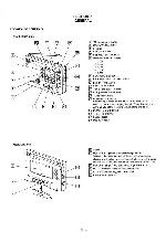 Сервисная инструкция Sony ICF-SW30