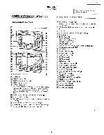 Сервисная инструкция Sony ICF-SW55 