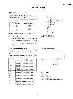 Сервисная инструкция Sony ICF-SW800