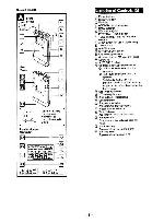 Сервисная инструкция Sony ICF-SX3R