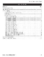 Сервисная инструкция Sony KDL-22BX327, KDL-32BX327, KDL-32BX328, KDL-32BX427, KDL-40BX427 AZ2-EK LVL3