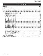 Сервисная инструкция Sony KDL-32BX305, 40BX405, LVL3 (схема)